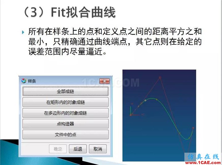 UG曲面設計，超全的！ug設計技術圖片9