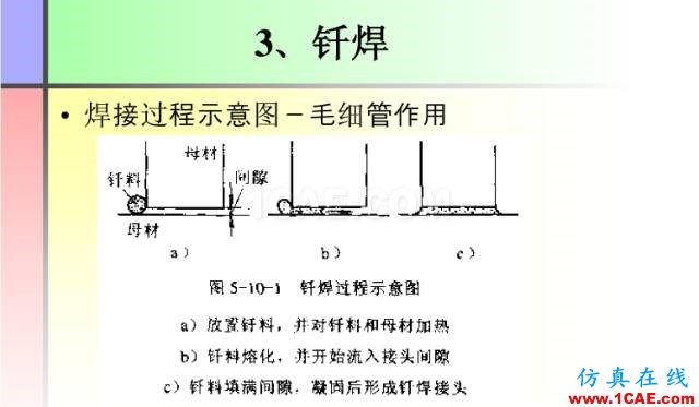 100張PPT，講述大學(xué)四年的焊接工藝知識(shí)，讓你秒變專家機(jī)械設(shè)計(jì)資料圖片41