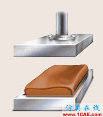 注塑工藝大全:讓你分分鐘搞定所有塑料工藝!機(jī)械設(shè)計(jì)技術(shù)圖片11
