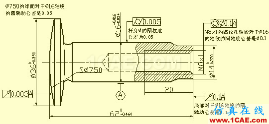 機械人不可缺少的四大類基礎(chǔ)資料,建議永久收藏【轉(zhuǎn)發(fā)】Catia仿真分析圖片30