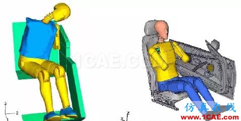 Abaqus在汽車碰撞安全分析中的應用abaqus有限元培訓教程圖片7