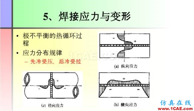 100張PPT，講述大學(xué)四年的焊接工藝知識(shí)，讓你秒變專家機(jī)械設(shè)計(jì)技術(shù)圖片10