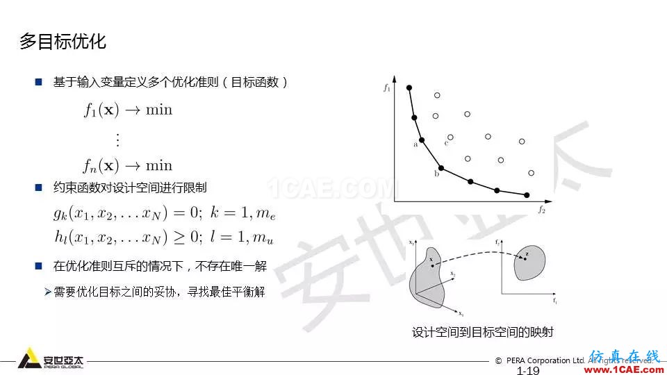 專題 | 結構參數優化分析技術應用ansys培訓的效果圖片19