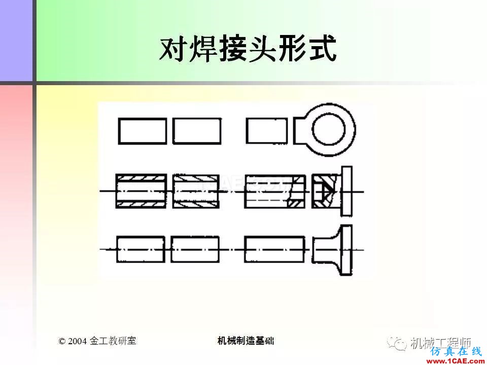 【專業積累】100頁PPT，全面了解焊接工藝機械設計圖片43