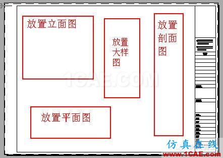 牛人整理的CAD畫圖技巧大全，設(shè)計(jì)師值得收藏！AutoCAD分析案例圖片17