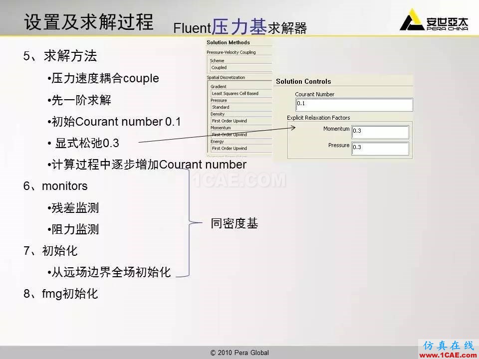 應(yīng)用 | 高超音速鈍體流場ansys圖片20