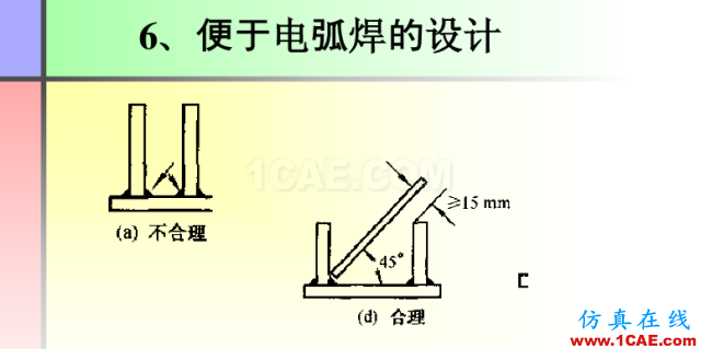 100張PPT，講述大學(xué)四年的焊接工藝知識(shí)，讓你秒變專家機(jī)械設(shè)計(jì)圖片71