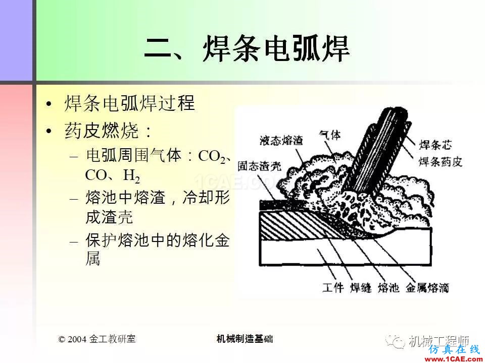 【專業積累】100頁PPT，全面了解焊接工藝機械設計案例圖片17