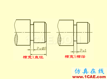 機械人不可缺少的四大類基礎(chǔ)資料,建議永久收藏【轉(zhuǎn)發(fā)】Catia學(xué)習(xí)資料圖片33