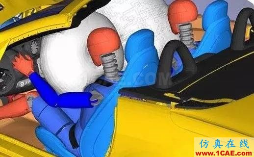 設(shè)計一輛汽車需要幾步？機械設(shè)計技術(shù)圖片15
