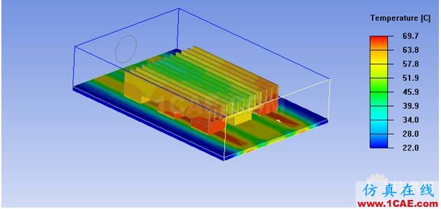 原創｜基于Ansys Icepak的散熱器優化ansys結構分析圖片12