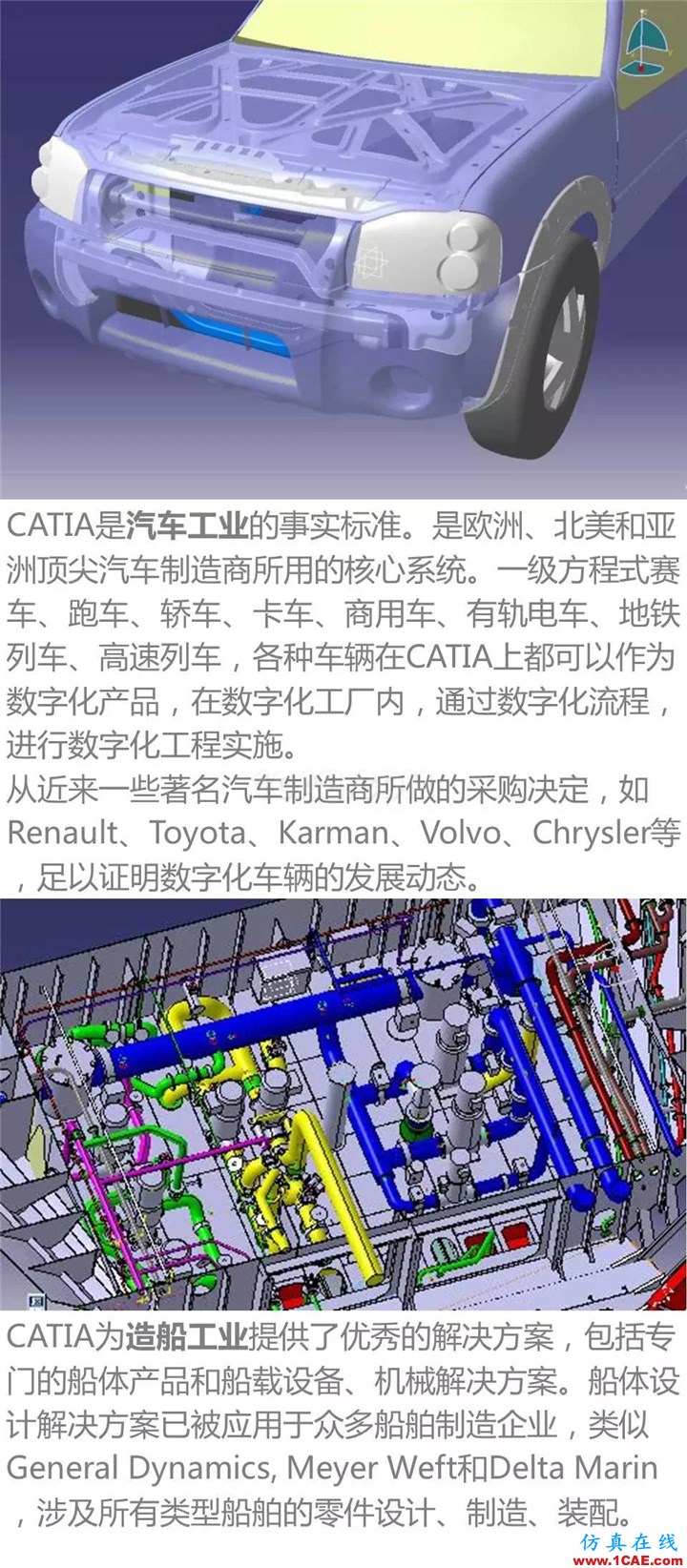 用CATIA還是UG，這是個(gè)問題Catia應(yīng)用技術(shù)圖片4