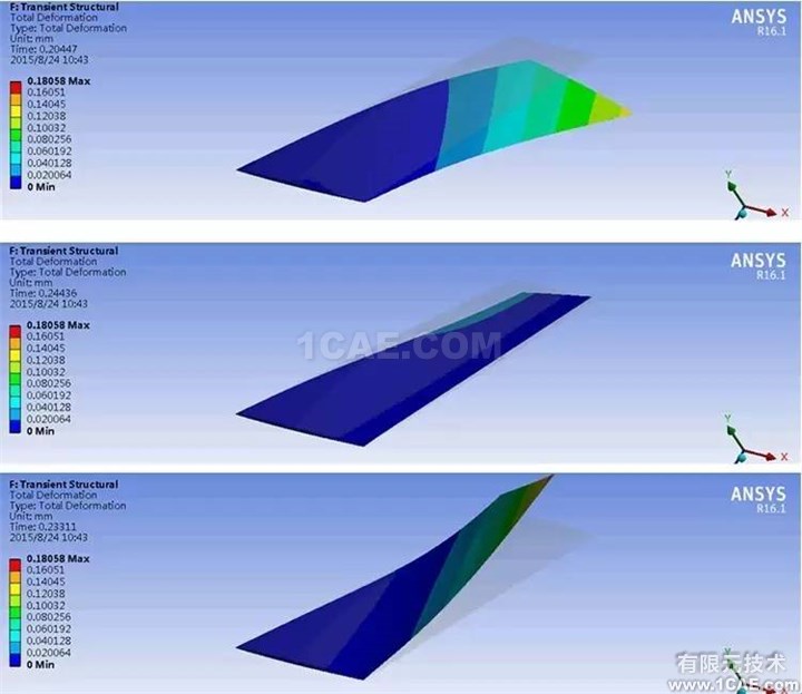 【技術】ANSYS FLUENT動網(wǎng)格，呈現(xiàn)精彩動態(tài)過程fluent培訓課程圖片11