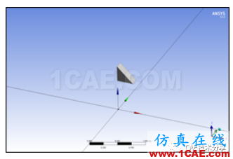 利用Python在Workbench的DM中進行幾何操作/運算【轉(zhuǎn)發(fā)】ansys workbanch圖片2