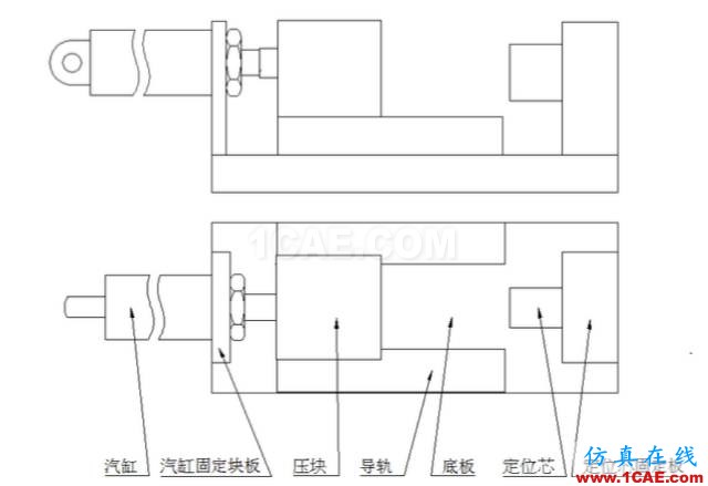 加工精度不穩定？那是你不懂特殊工裝夾具，這些設計要點值得擁有【轉發】機械設計資料圖片2