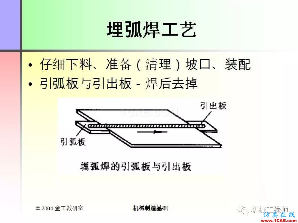 【專業積累】100頁PPT，全面了解焊接工藝機械設計教程圖片28