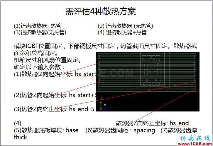 案例 | 用戶分享——利用響應面優(yōu)化評估150KW逆變器散熱方案ansys分析案例圖片4