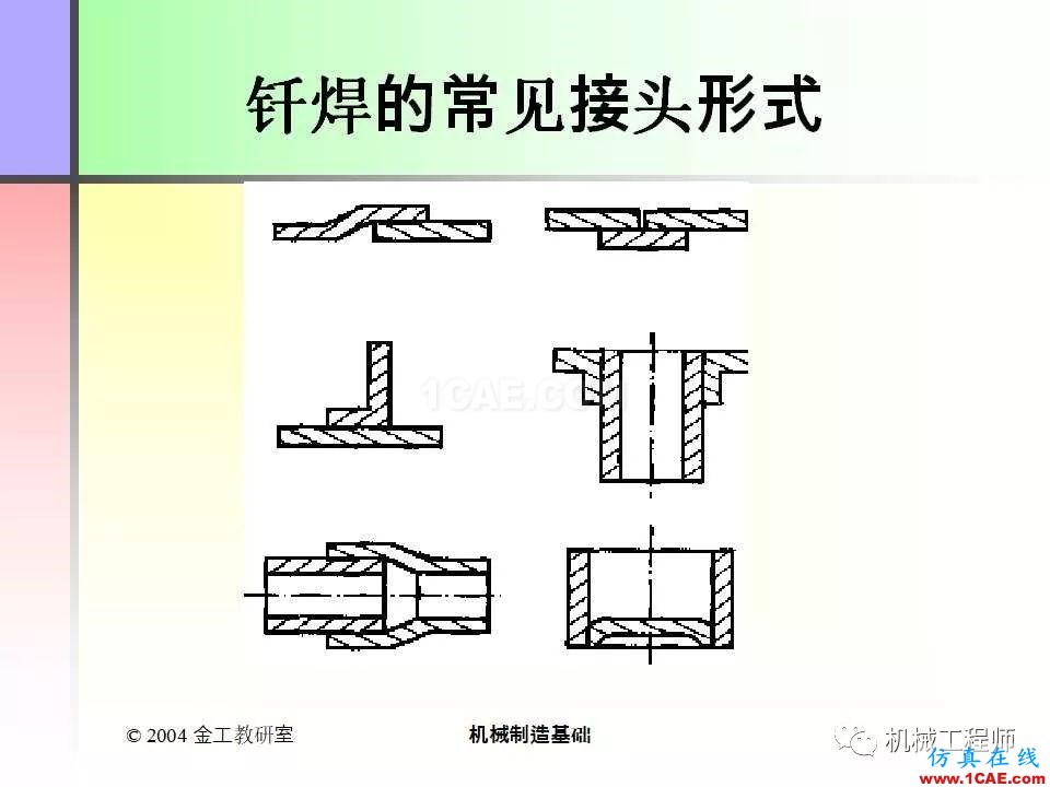 【專業積累】100頁PPT，全面了解焊接工藝機械設計圖例圖片49